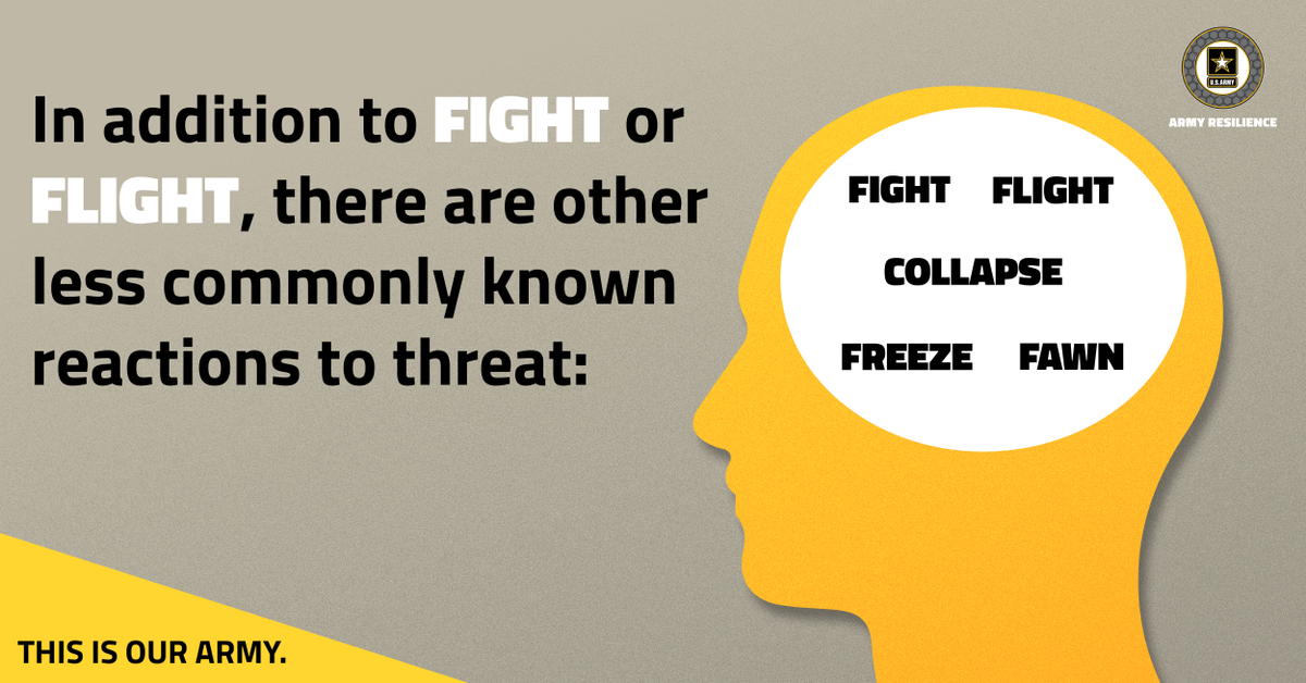 ArmyResilience's tweet photo. Sexual assault survivors and their family and fellow Soldiers may not understand our body’s unconscious &amp; automatic reactions to a traumatic experience. This can lead to self-blame or victim-blaming. Less known trauma reactions include fight, flight, freeze, collapse, or fawn. https://t.co/iqxN0K2d6q