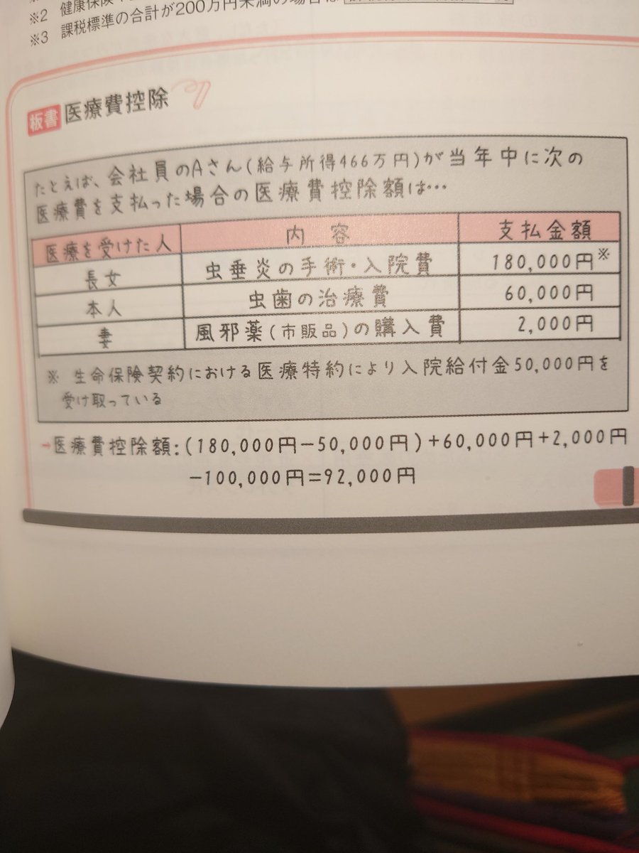 RK__TMG's tweet photo. 医療費控除と高額医療制度を混沌して20分悩みました。
「２１０００円以上じゃないと別の医療機関は合算出来ないけな‥‥。」
今日はもう少し勉強します!

#FP2級
#資格勉強 
#諦めるな https://t.co/HqMBkr38Us