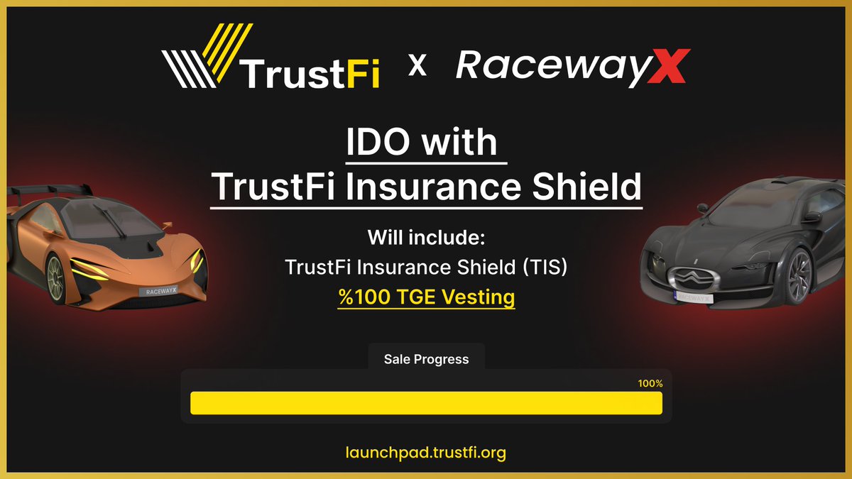 trustfiorg's tweet photo. 🌟Our First TIS-protected IDO @RacewayXMeta sold 100%!!!
👉Allocs: https://t.co/6EiLbuYDs9
💰 Price: $0.0075
📆Listing: 3 PM UTC, Sep 1
💎Initial Marketcap: $258,125
📩Vesting: 100% at TGE🔥
👉More on TIS: https://t.co/36kZN7yPW3
#InsuredIDO #BSC #RacewayX #P2E #DeFi #DAO https://t.co/C7kTVXEWuW