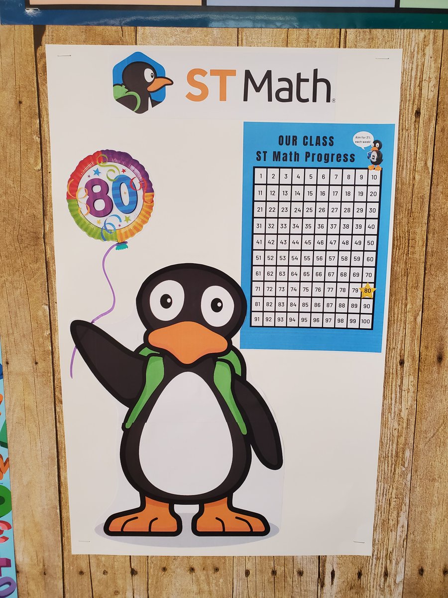 jpotter31's tweet photo. #STMathprogress and #STMathMA. Way to go Mrs. Rodio! Harris Brook Elementary Rooms 242 and 244 are ready to start tracking their journey for the 2022/2023 school year! https://t.co/KwXFfUSg0d