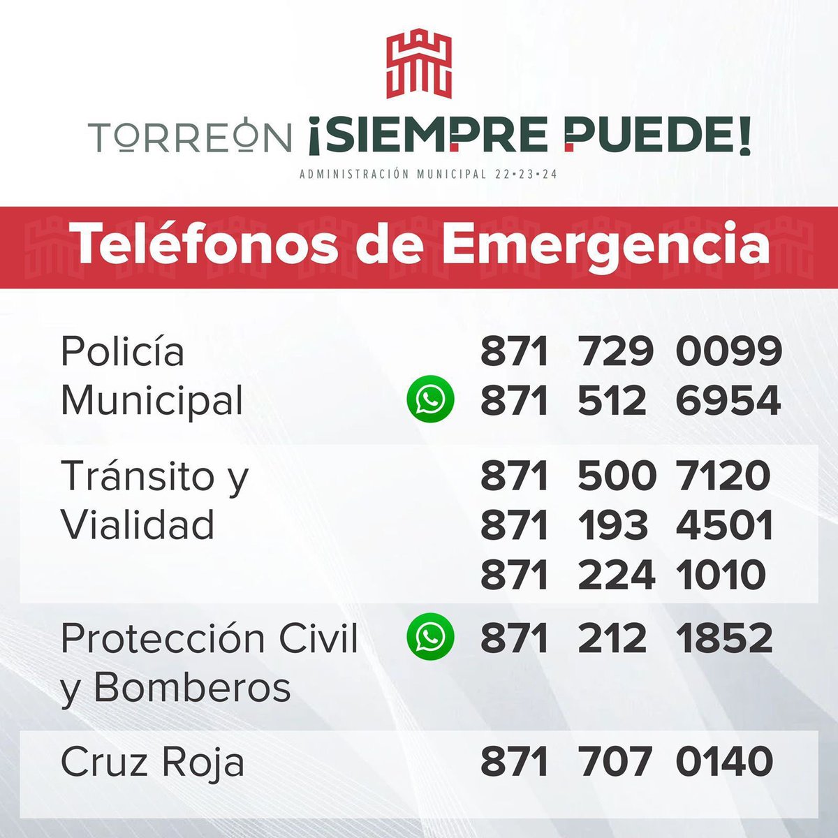 DGMATRC's tweet photo. 🔺Toma precauciones, se registran fuertes lluvias.
Ante cualquier contingencia, estamos contigo a través de los números de emergencia 🔺

#TorreónSiemprePuede https://t.co/lOvcWWN233