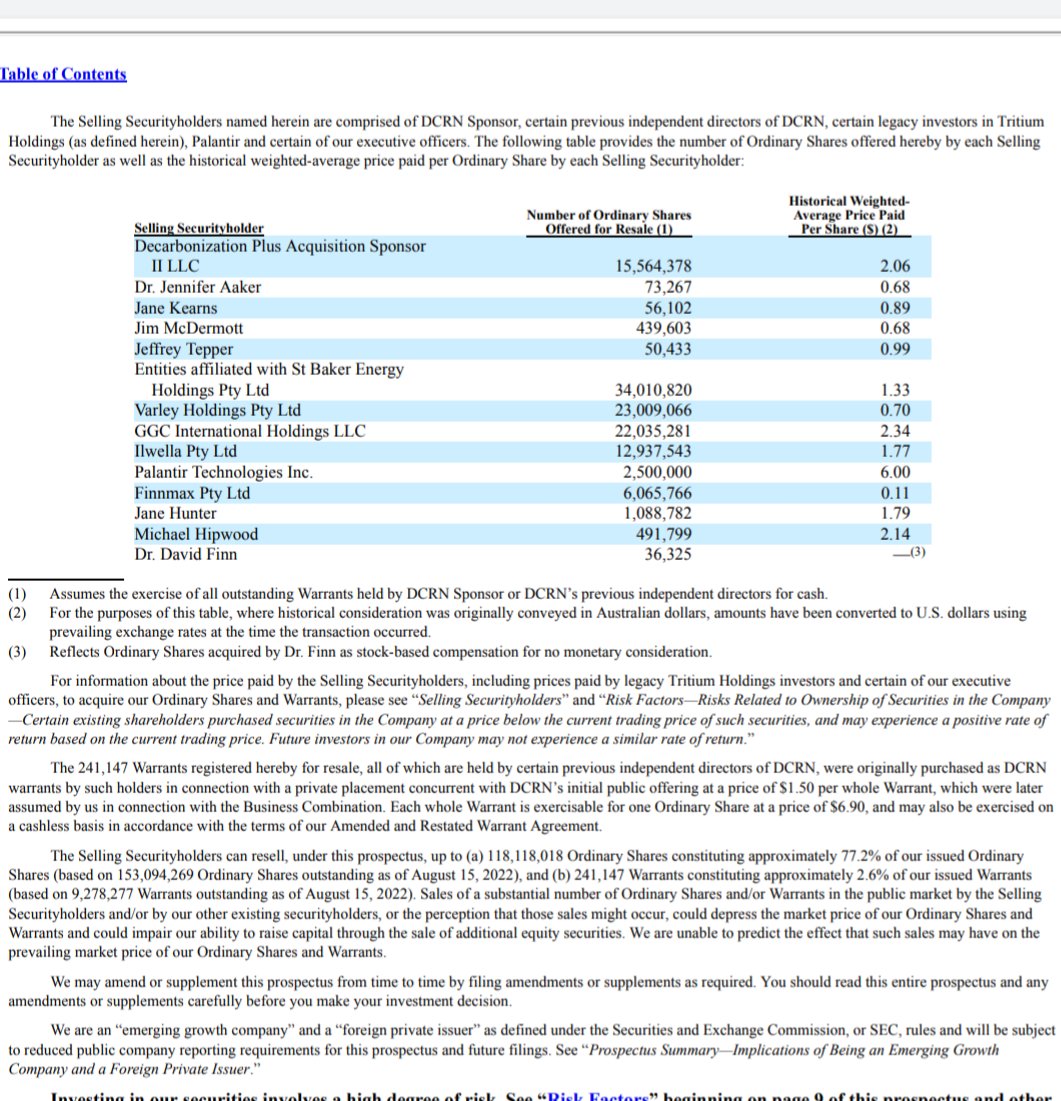 pennycheck's tweet image. The .most massive of unlocks has just hit the most garbagiest of companies

undefinedmystic.substack.com/p/massive-supp…
Considering the huge increase in the float and my well documented DD of the massive failures with their charging infrastructure and their avoidance to give ER I see 3$ soon