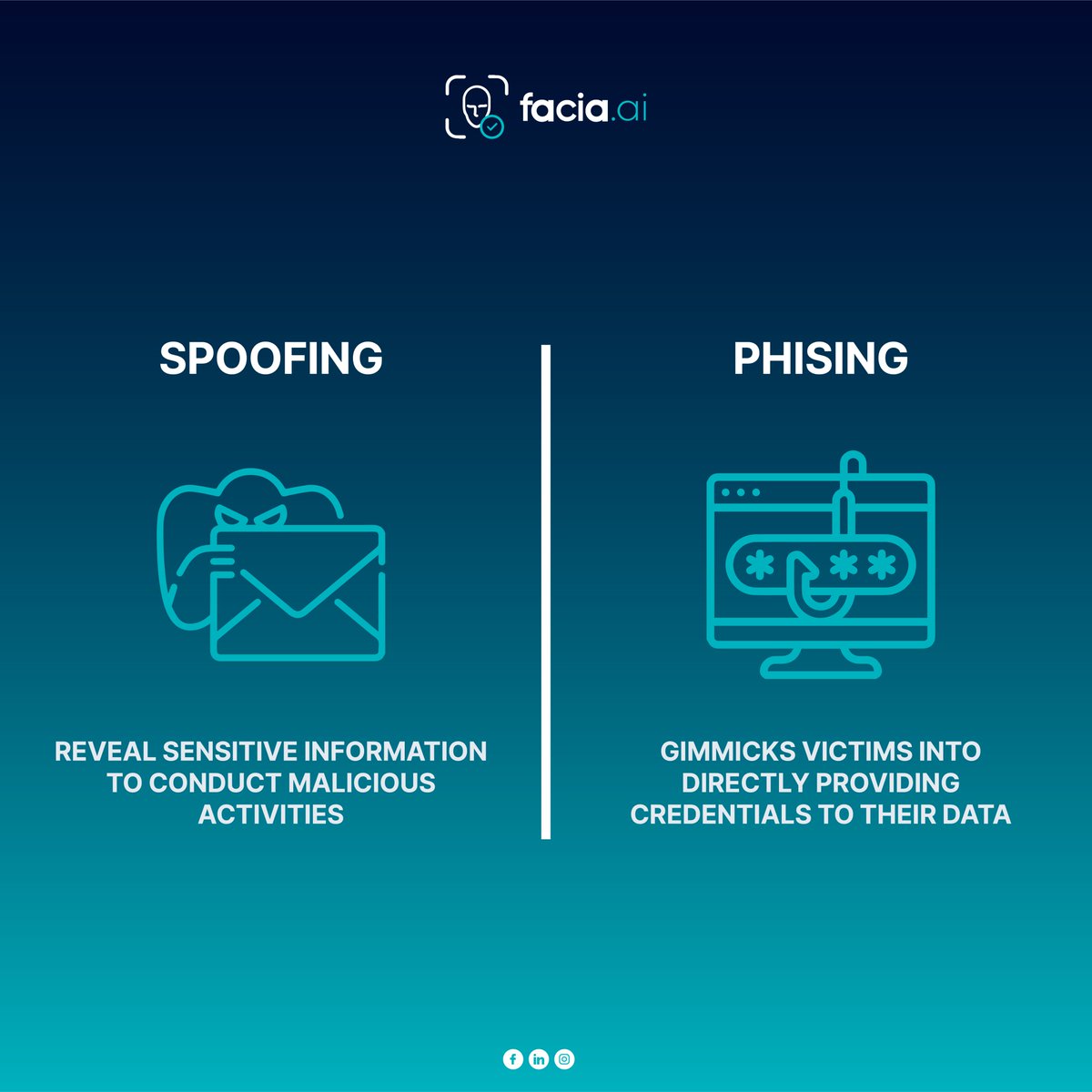 faciaaiofficial's tweet image. Online frauds and biometric deception are common these days, and you are fed up with this. But Not anymore!

#facedetectionsoftware #softwaredeveloper #onlinetransactions #business #businessgrowth #businesstransformation #businesstransactions #AI #artificalintelligence