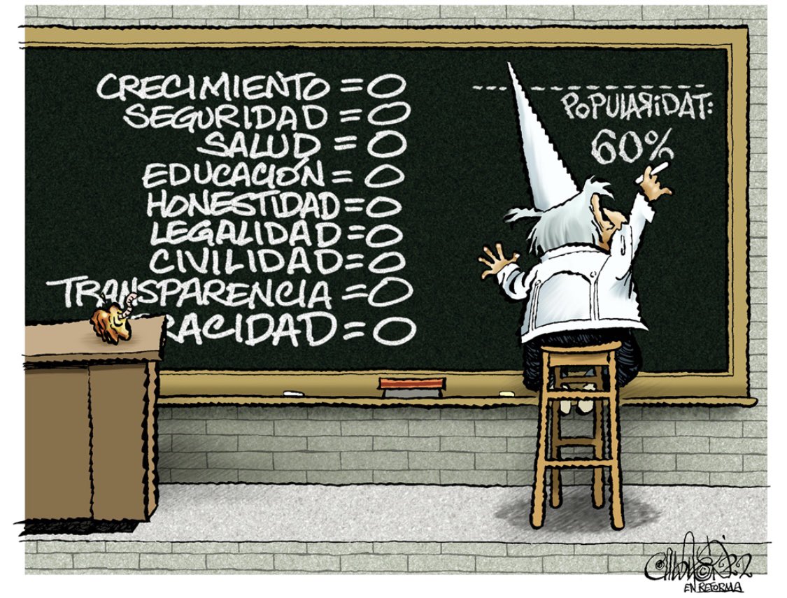 LillyTellez's tweet photo. Y la PRIORIDAT

Genial Paco @CartonCalderon @Reforma https://t.co/0m9DGPcMZN