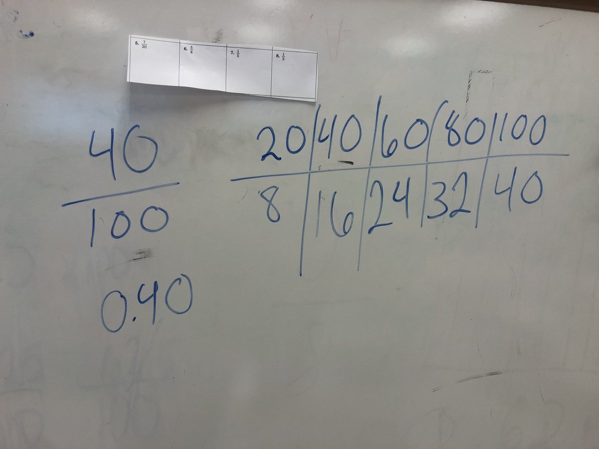 razowu's tweet image. Beginning the year #mathematizing and #sensemaking at @YtownSchools @pwharris @T3Learns @TICalculators