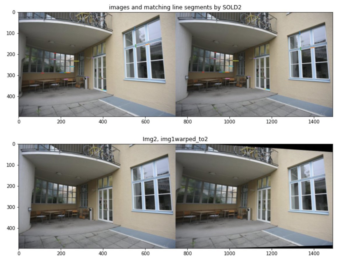 kornia_foss's tweet photo. Yesterday we added SOLD² line segment matcher into #kornia. 
Today we merged homography from line correspondences, as a first use-case for it :)

https://t.co/jewN9chijf https://t.co/Zm08rO9pAA