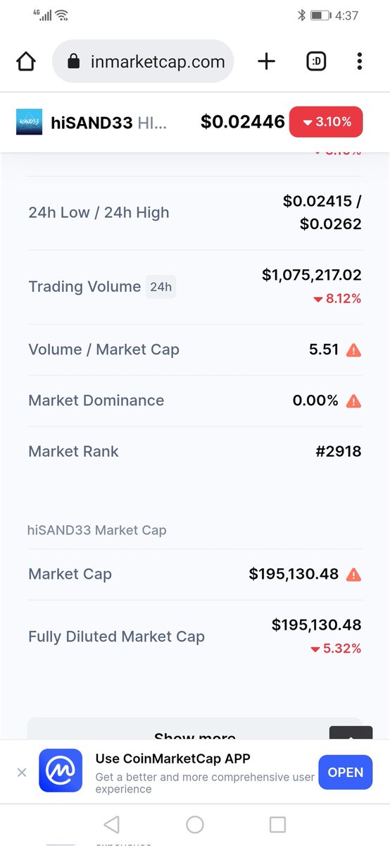 #HISAND33 only 195k MC, new project supported by #kucoin, imagine how many x when it's pumping.