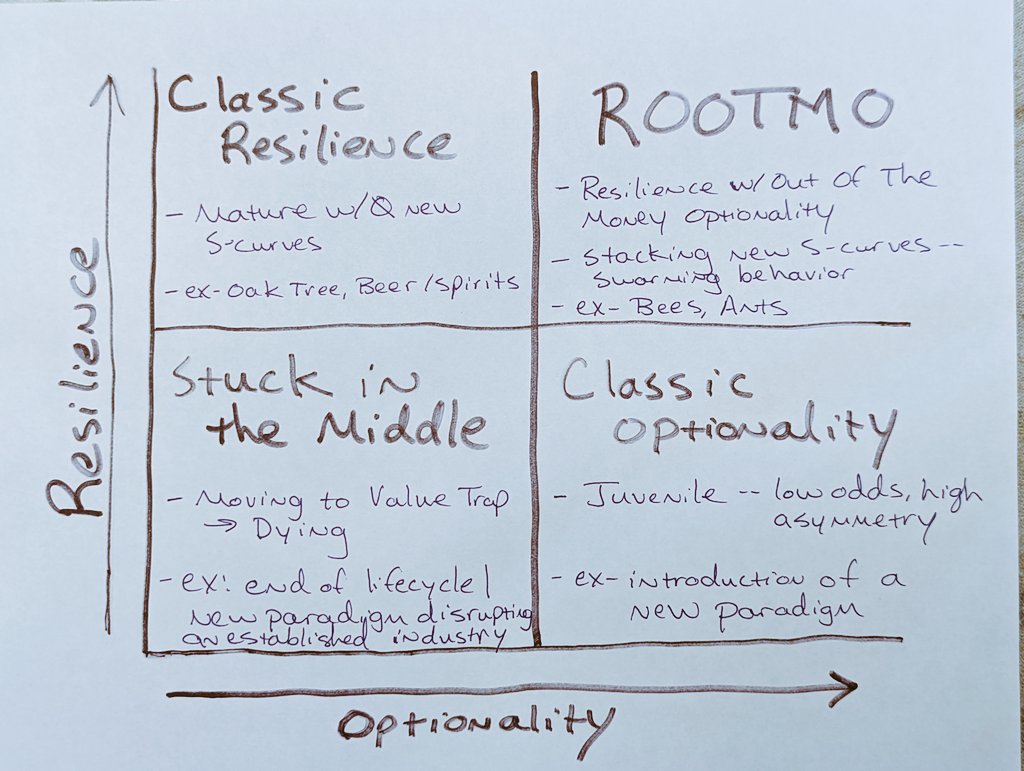 Brinton Johns tweet media