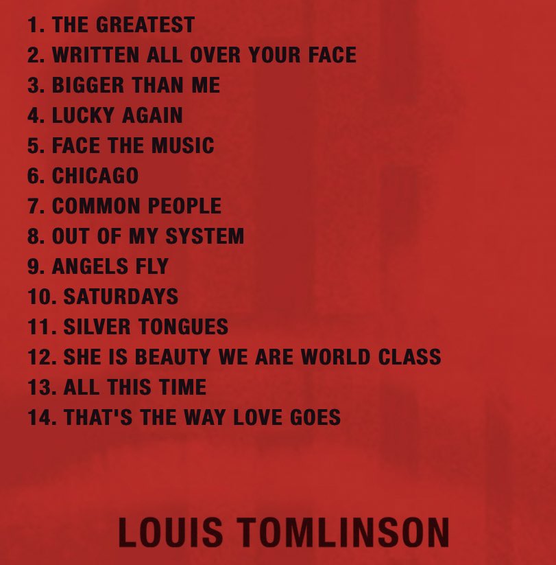 Louis Tomlinson Details New Album 'Faith in the Future