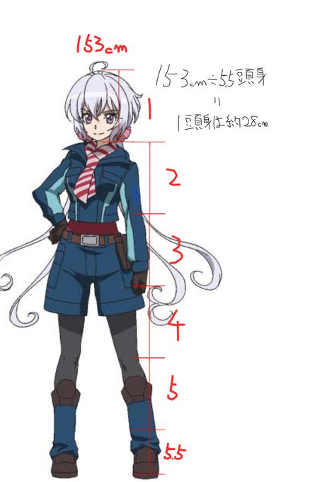 無い頭で一生懸命考えました 