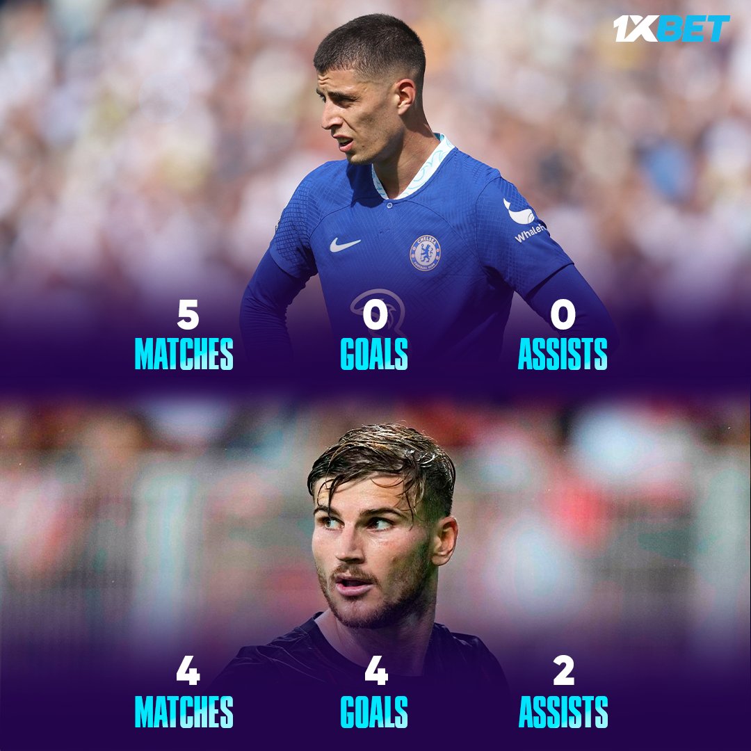 1хBet on Twitter "Did Chelsea make a mistake by betting on Kai Havertz