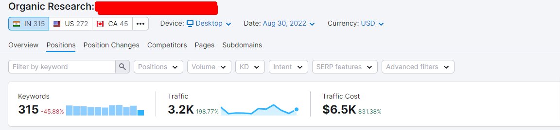 BharatGarachh's tweet image. hmmm, so my content is helpful
Interesting

#GoogleHelpfulcontent #SEO