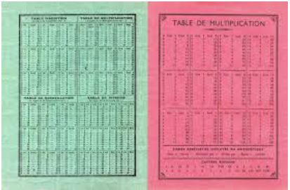 A l'école primaire, il y avait les tables de multiplication au verso des cahiers, qui s'en souvient ?

#70s #EcolePrimaire #tablesdemultiplication #QuiSeSouvient #souvenirsdenfance