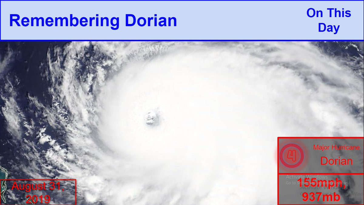 CycloneOTD's tweet photo. Remembering Dorian
On this day, 3 years ago, #HurricaneDorian was nearing #Category5 status near the #Bahamas with winds of up to 155mph. At the time, the National Hurricane Center was expecting gradual weakening after this.
#dorian3 https://t.co/GbXScPjgRk