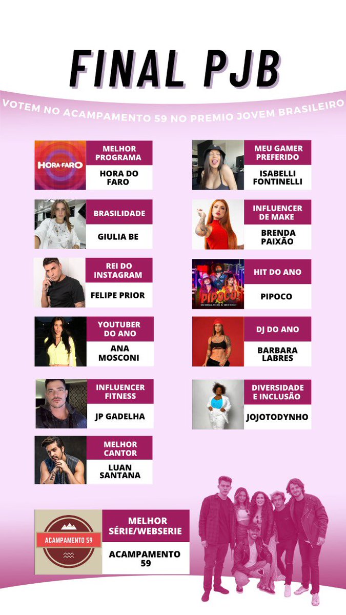 Passando pra dizer que as votações ainda não acabaram, então não deixem pra última hora! 

Ah e temos uma nova parceria: 

Melhor cantor: Luan Santana 
<a href="/bigloveluanr/">Vi || #RegistroHistorico</a>