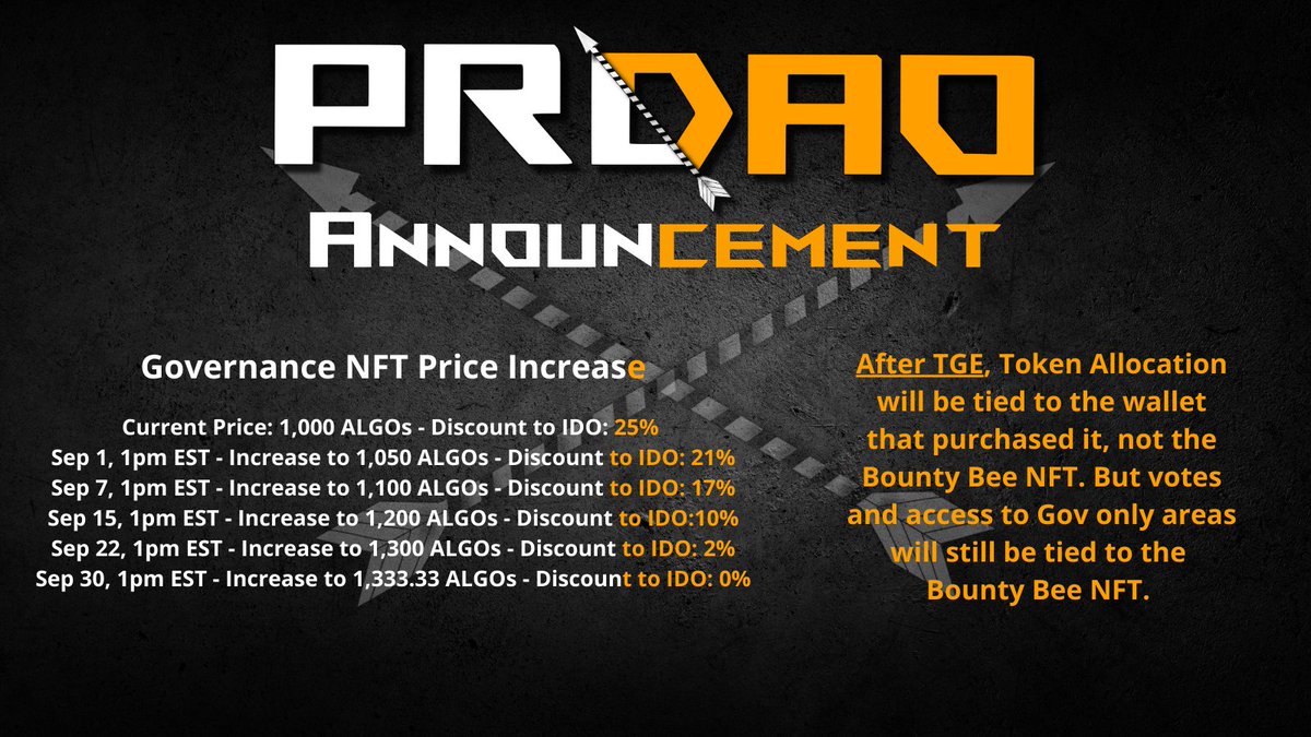 Only 28 HOURS left for you to buy a Governance NFT at the lowest token price! Below is the Schedule as we increase the Governance NFTs to the IDO price. You can buy your Governance NFT here at the highest discount: algoxnft.com/shuffle/1060
#AlgorandNFTs #algofam