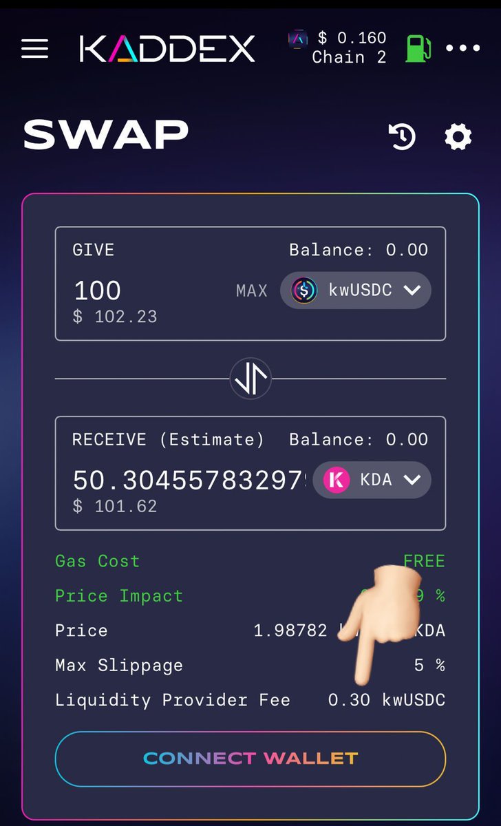 Una imagen vale más que mil palabras dicen. Veamos de dónde salen los ingresos de los proveedores de liquidez y de los stakers. Cuando se hace un swap en Kaddex, el DEX cobra el 0,30% (todos los DEX cobran una tarifa), de los cuales el 0,25 va a los LP y el 0,05 para stakers $KDA