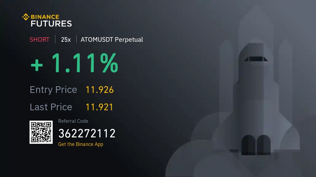 7pmcrypto's tweet photo. Short #ATOMUSDT , tight-stop. https://t.co/cFPwnTR0FU