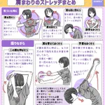デスクワークの人必見!肩周りのいろいろなストレッチを分かりやすくまとめて紹介したツイートが話題に!