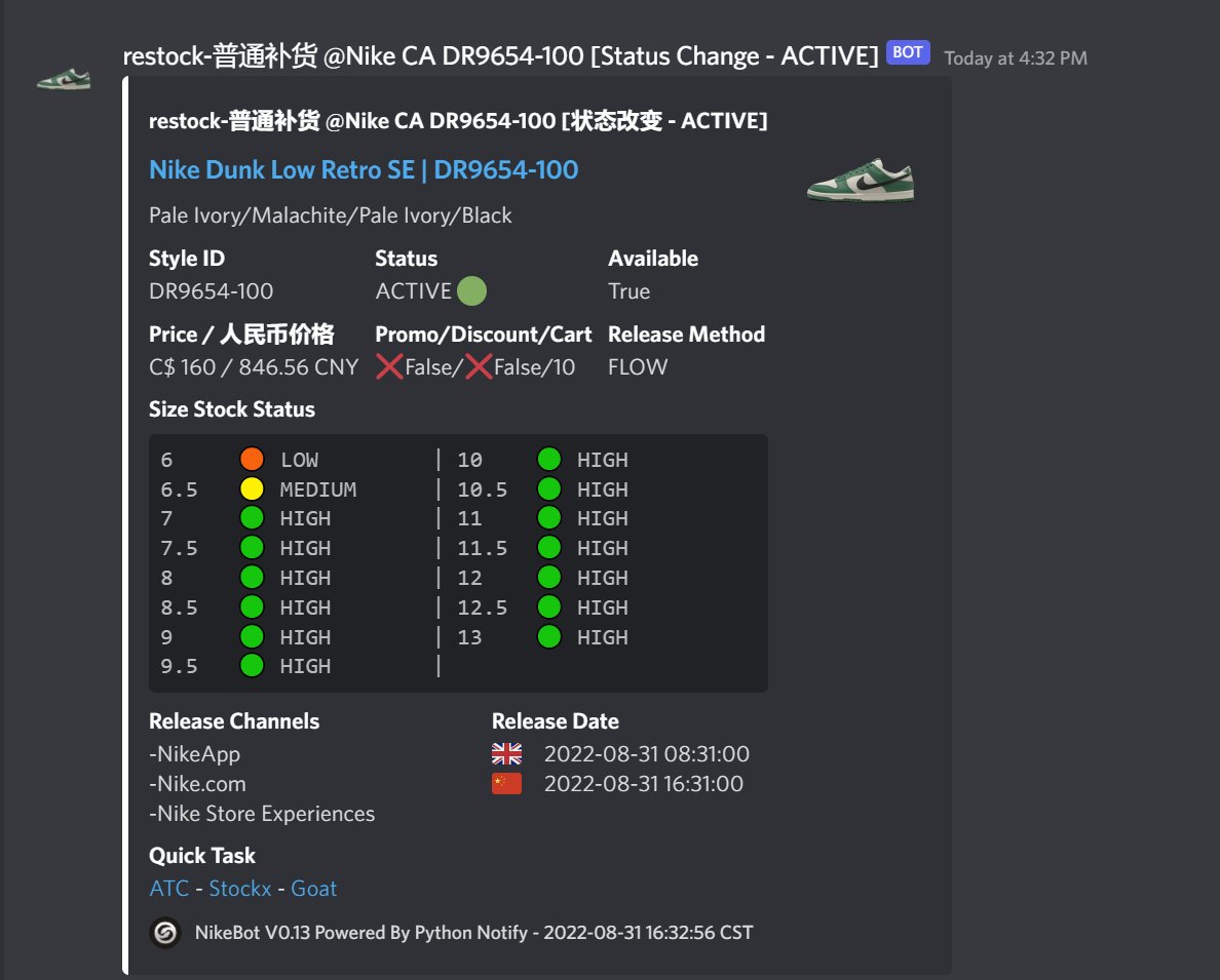 PythonNotify tweet media