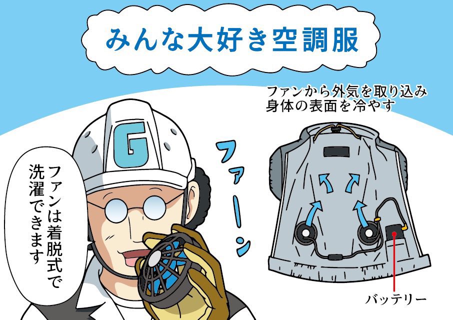 その②空調服 