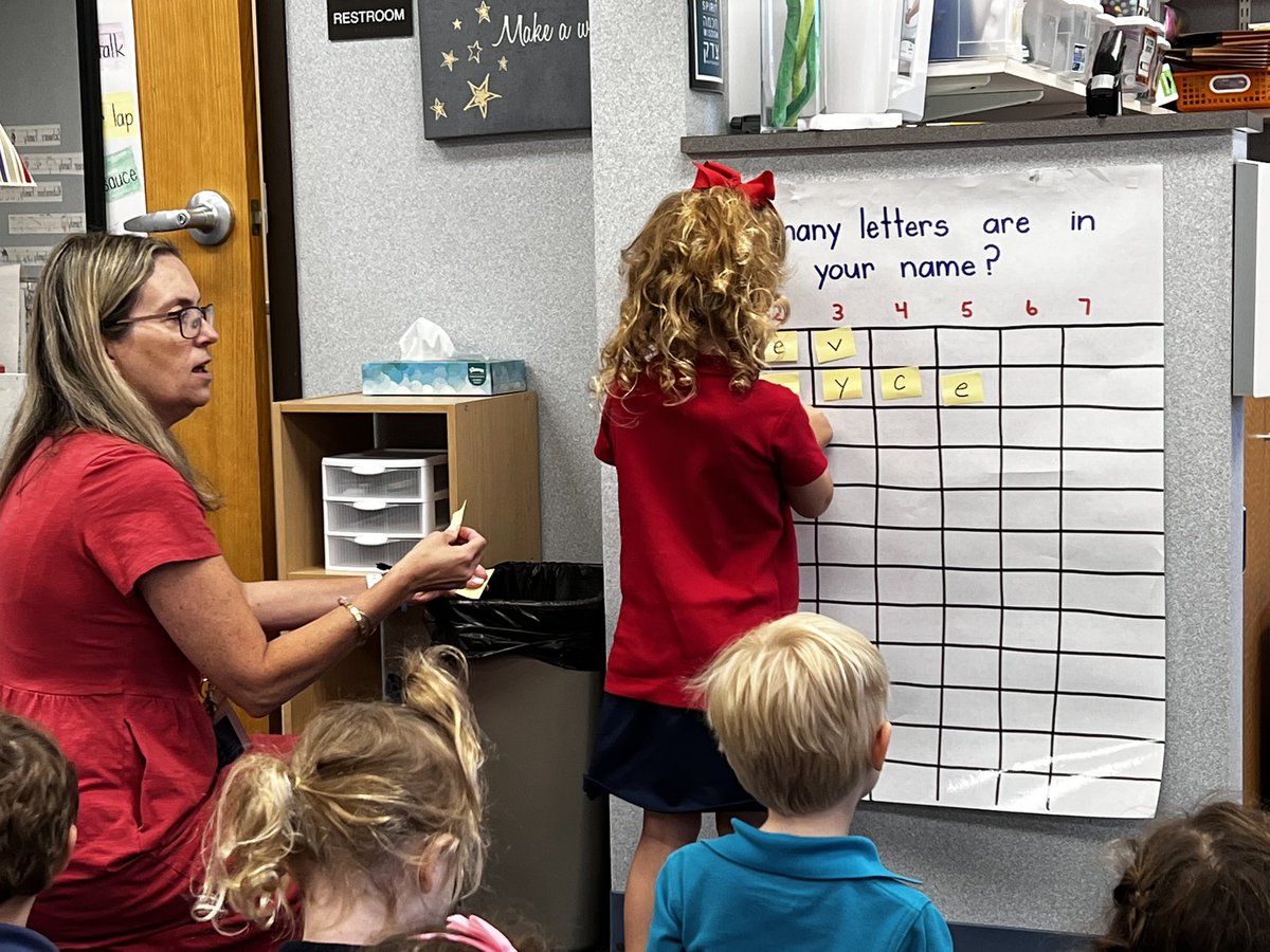KimGoldstein634's tweet photo. Combining Math and Literacy by spelling our names and counting how many letters are in each one. #DavisME #Davis30 https://t.co/7LB6WxwmcX