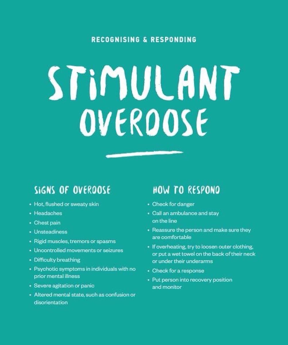 Today is international overdose awareness day, and in solidarity with the people who have lost loved ones to drug deaths, we’d like to share some resources in hopes to #stopthedeaths .

more available on our fb
#OverdoseAwareness #recovery #addiction #addictionrecovery #overdose