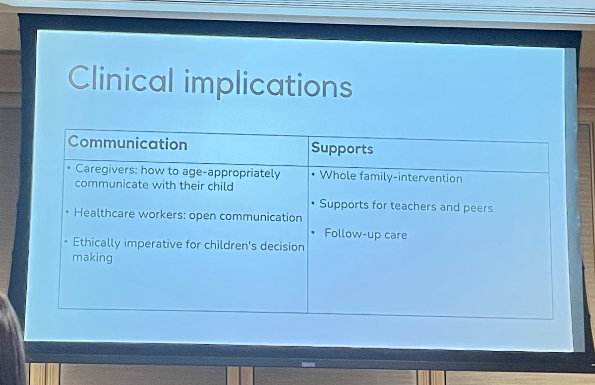 Dr. Linda E. Carlson 🇨🇦 🇨🇦 tweet media