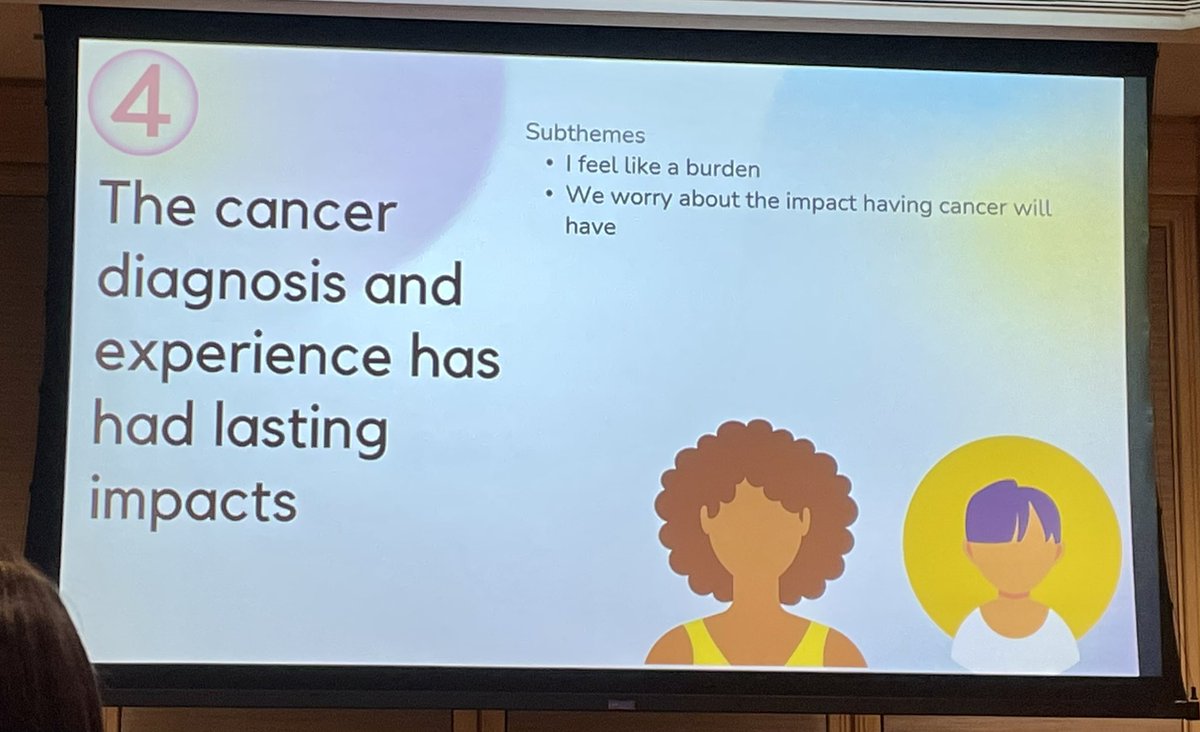 Dr. Linda E. Carlson 🇨🇦 🇨🇦 tweet media