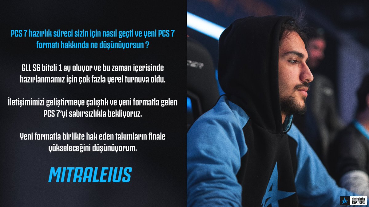 Digital Athletics tweet media