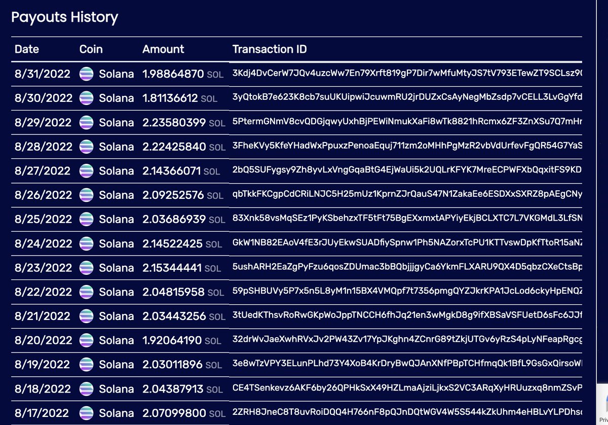 A reminder that I mine BTC/LTC but my payout is in SOL. It's pretty cool