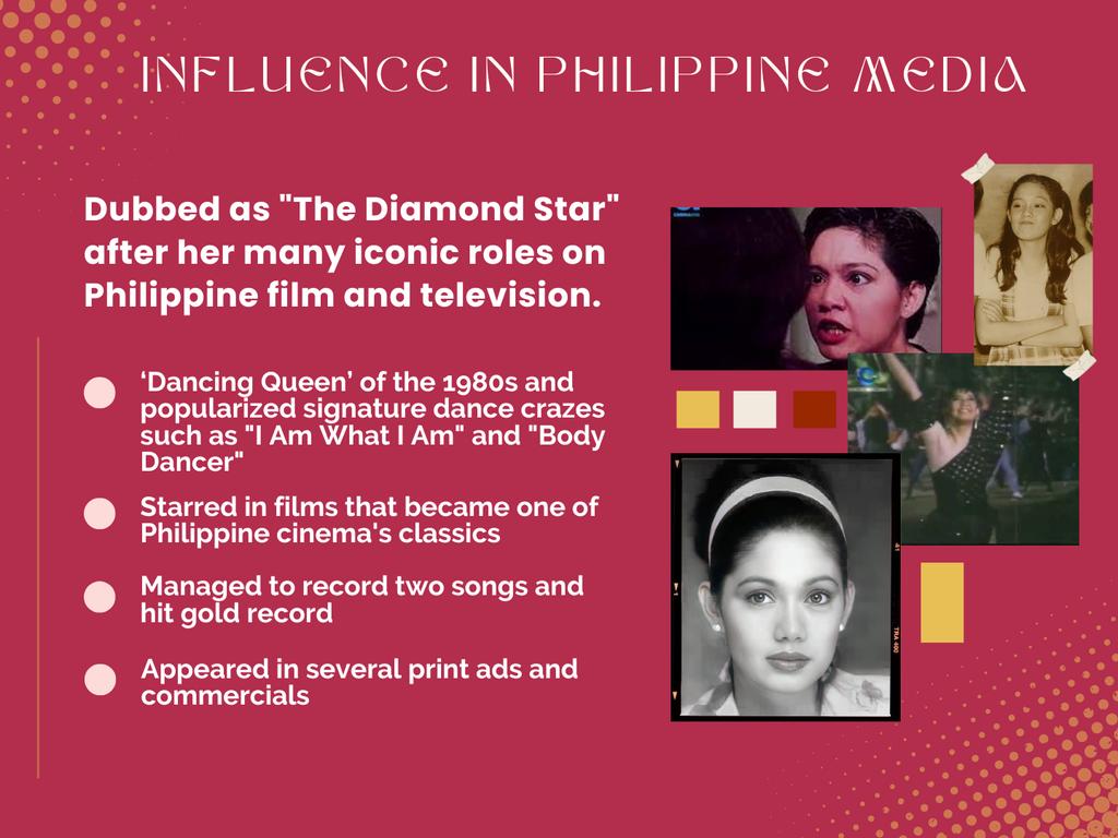 mpress_co's tweet photo. "Get out of my house! I don't need a parasite!"
Omg forda gigil! π²
From her iconic roles to popularizing a dance craze, she really is an influencer! π€©
Shine bright like a diamond π ~ eyyy!
#BroadcastHistory
#CA3283
#influenSHARE
#1980s https://t.co/Ge3RATLjKe