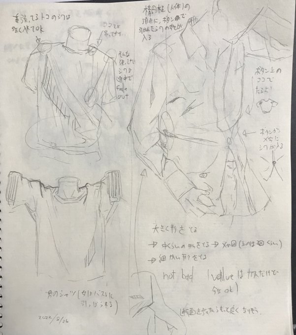 @tos #ゆるクロッキー
供養 