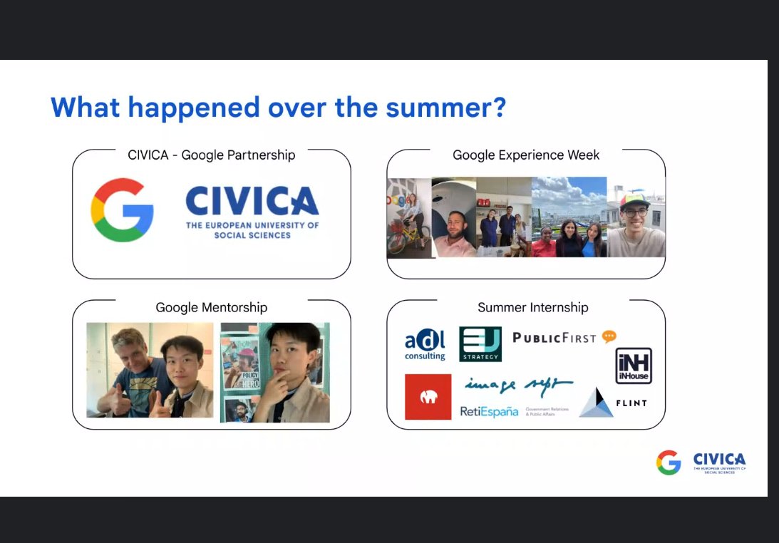 CIVICA_EU's tweet photo. 🎉The closing event of the first CIVICA-Google Policy Summer Institute just kicked-off!

Master's students are presenting the outcomes of their 3-month internship in one of the @Google agencies in Europe.

Congratulations for your achievements. Onwards and upwards! https://t.co/JX9lkcauvP