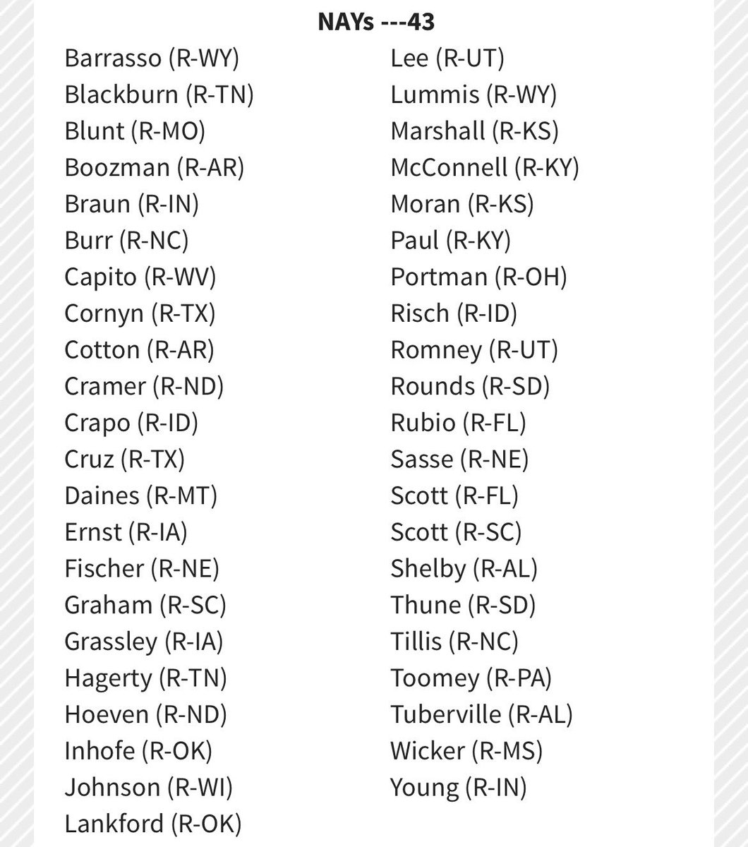 BillPascrell's tweet image. The reason we didn’t cap insulin at $35 is because republicans blocked it. Republicans told millions of Americans to drop dead. Here are their names.