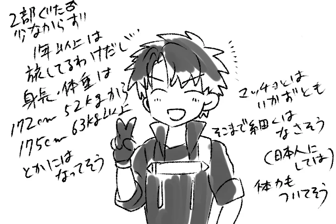 わいの中の2部ぐだ♂の体格の予想 
