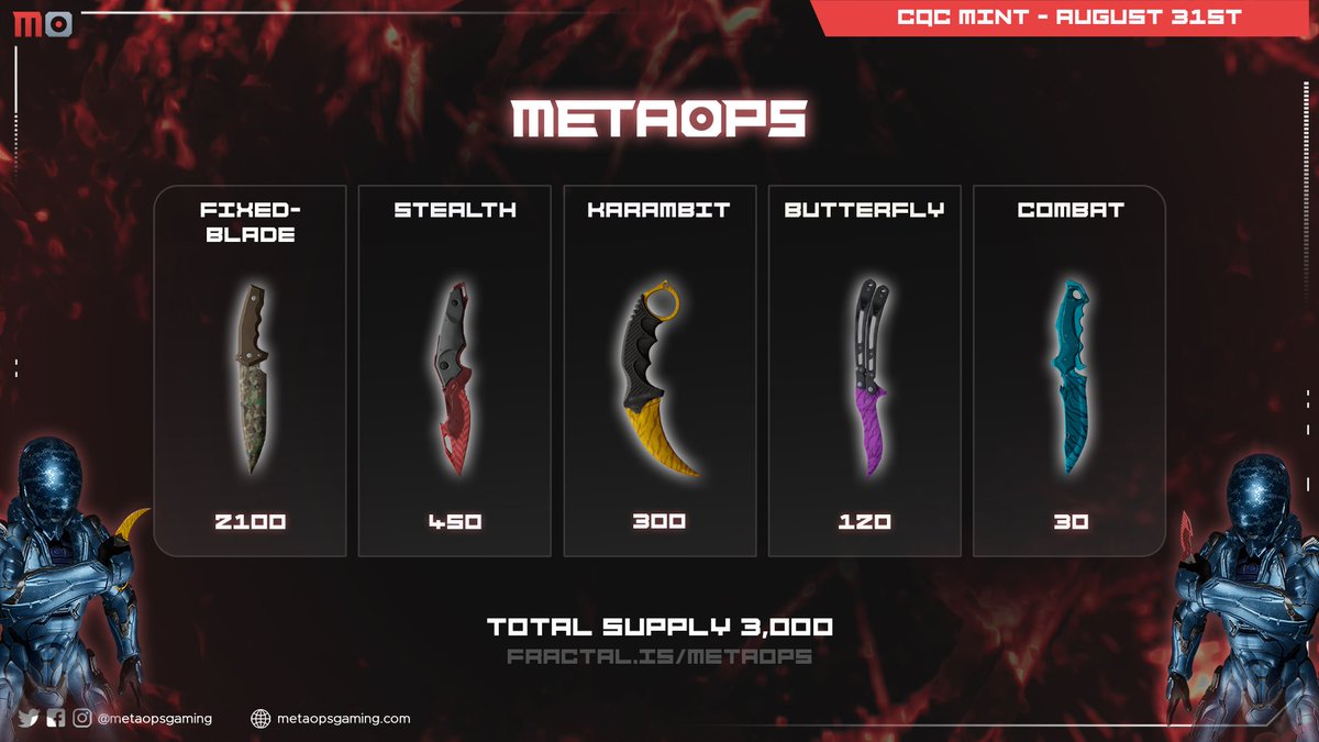 MetaOpsGaming's tweet photo. Last night marked the end of our @fractalwagmi x @MetaOpsGaming tournament and the beginning of our third Genesis mint!

Who's ready for some CQC? Founder's Pass WL mint starts in 30 minutes‼️

How To Mint: https://t.co/xU5tgan7Y6

#Solana | #NFTs | #NFTcommunity https://t.co/FBOBsHh4ns
