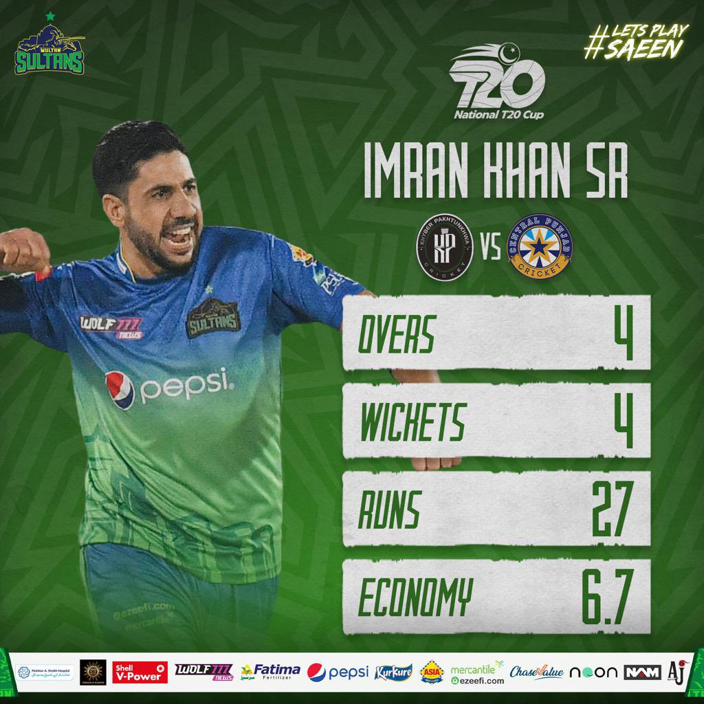 MultanSultans's tweet photo. A match-winning performance by @ImeeK218 for his side #KP in the #NationalT20Cup 

#SultanAaGayya #KPvsCP https://t.co/vVr0xV6OU8