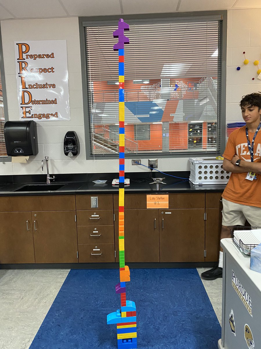 Mrs. Behenna's BHS Chemistry tweet media