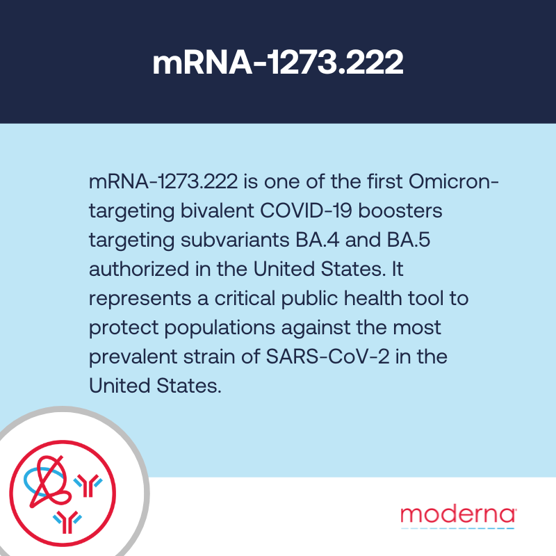 moderna_tx's tweet photo. ANNOUNCEMENT 📢: We have received emergency use authorization (EUA) from the U.S. Food and Drug Administration (FDA) for our BA.4/.5 #Omicron-targeting bivalent #COVID19 booster #vaccine, mRNA-1273.222. Learn more 👇🏽