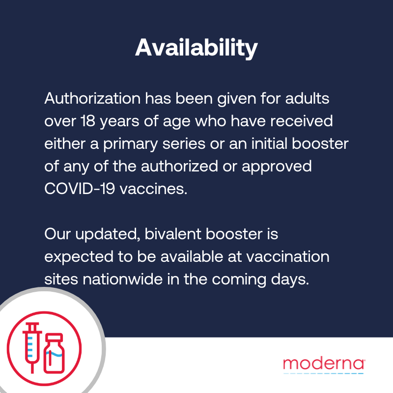 moderna_tx's tweet photo. ANNOUNCEMENT 📢: We have received emergency use authorization (EUA) from the U.S. Food and Drug Administration (FDA) for our BA.4/.5 #Omicron-targeting bivalent #COVID19 booster #vaccine, mRNA-1273.222. Learn more 👇🏽