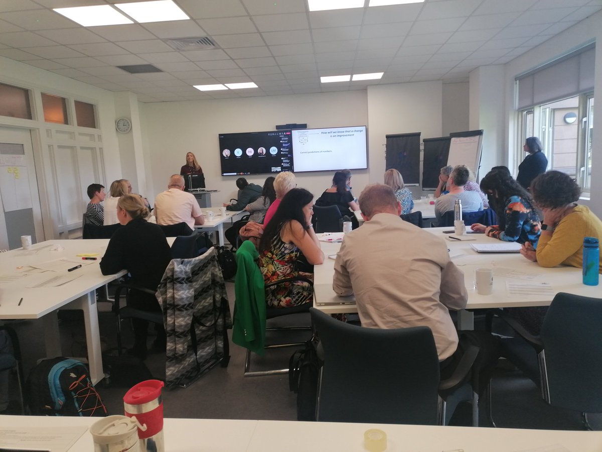 Kim18751624's tweet photo. #ScIL39 Theory and predictions.
7 cycles before moving to implementation.
No failed tests, just learning more about what doesnt work in the system @EmmyWaite79 @nes_qi https://t.co/LJixjbbj3w