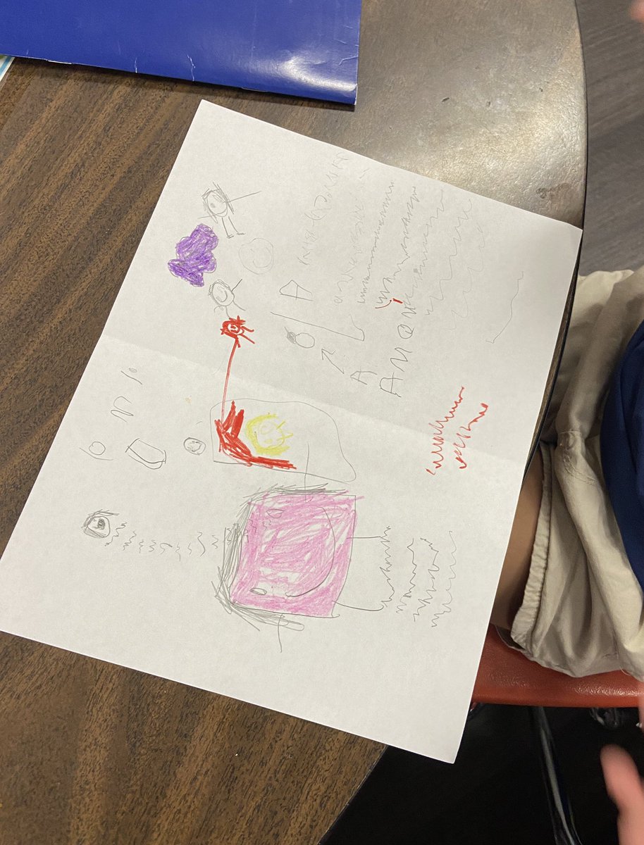 mooretolearn's tweet photo. Mr. Han has some amazing writers making books in his kinder class! Mario & Luigi, pineapple 🍍 houses, 🪱 in the dirt, etc! Young writers are my favorite! @BSE_Bobcats1 #RISDBelieves #risdlitandint #primarywriters @RISDLitandInt https://t.co/ws57Vvo8dw