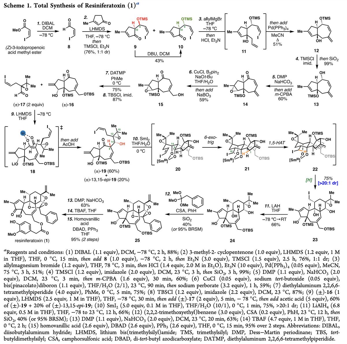 TotalSynthesis's tweet photo. #TotalSynthesis of Resiniferatoxin by Vasil H. Vasilev, @LukasSpessert, Kuan Yu, and Thomas J. Maimone at @UCB_Chemistry in @J_A_C_S https://t.co/OF3VbR9hOW https://t.co/e0LD406I7w