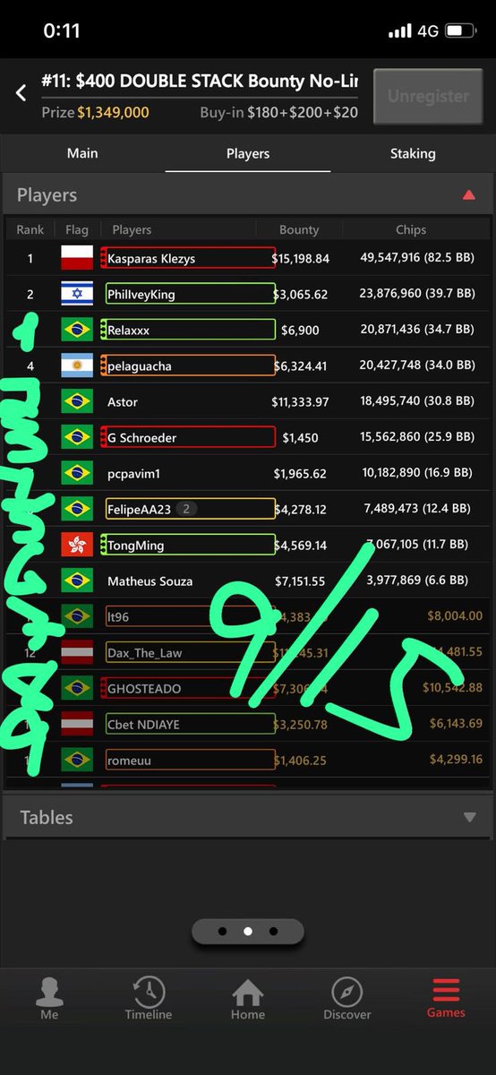 EshedEsh's tweet photo. Any thoughts about this recent online bracelet event ? @GGPoker @JasonKoon @RealKidPoker https://t.co/tX6vjJiGyf