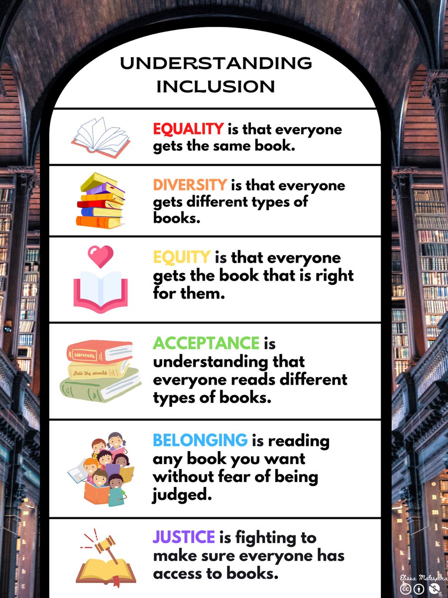 AliefLibraries tweet media