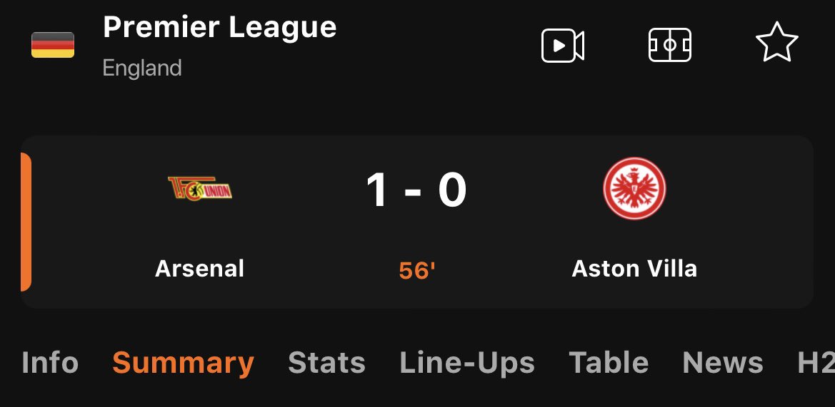 BrianSeal's tweet photo. The app I’m using to keep track of #ARSAVL match is having some graphics issues. https://t.co/3dC9kf3LQW