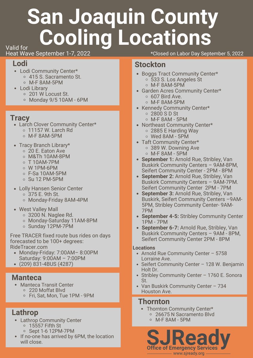 🥵If you are looking for a place to cool off this weekend in San Joaquin County, check out one of our locations around the County at sjready.org/disasters/extr…