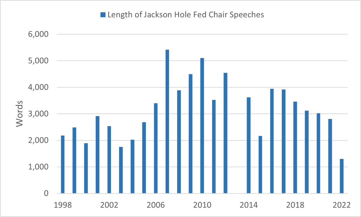 AAKing27's tweet photo. @R_Perli Could only go back to 1998 via Fed archive. Unsure where to get 1978-1997
https://t.co/oOfTfKmSaQ
https://t.co/gLuSLawLGy https://t.co/CsemYsfQaq