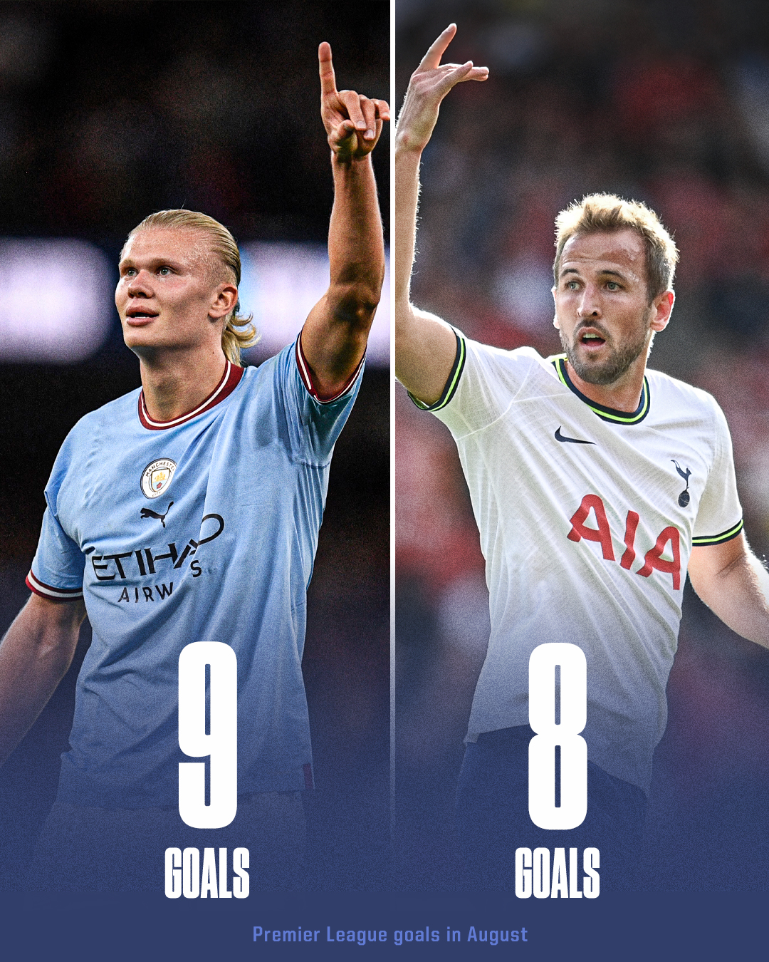 Espn Uk On Twitter Erling Haaland Has Now Scored More Premier League Espn Uk On Twitter Erling Haaland Has Now Scored More Premier League